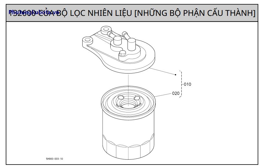 Của bộ lọc nhiên liệu - những bp cấu thành